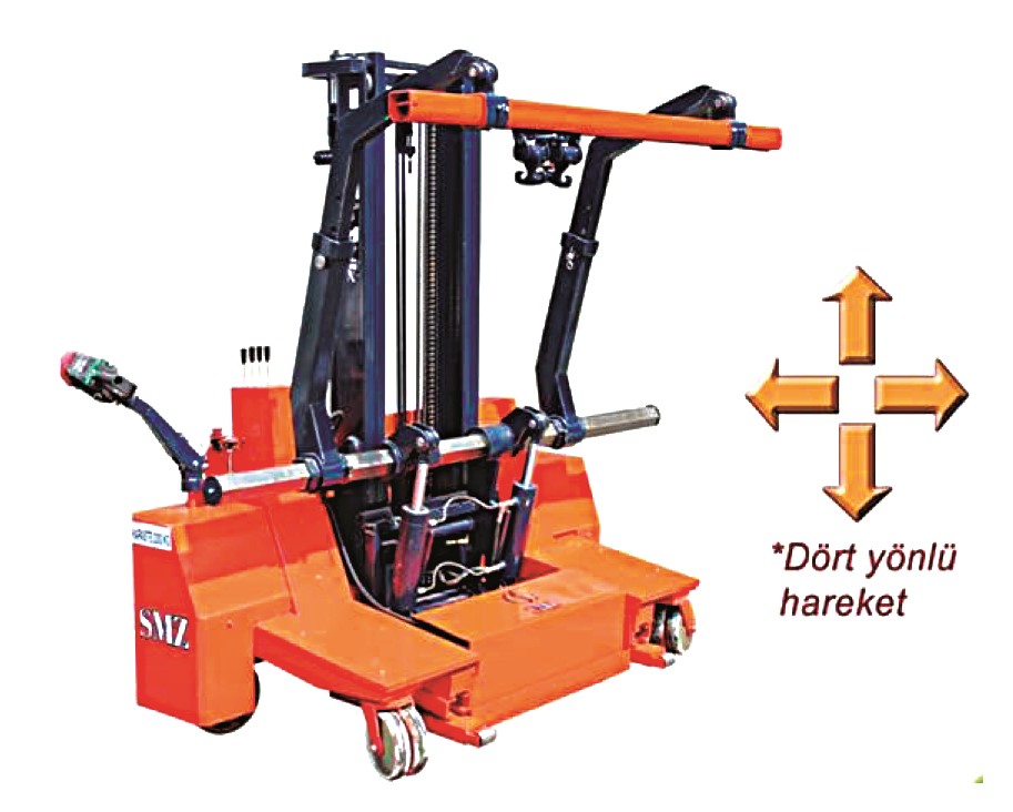 SMZ LIMA10 Battery-Powered Beam Stacking Machine